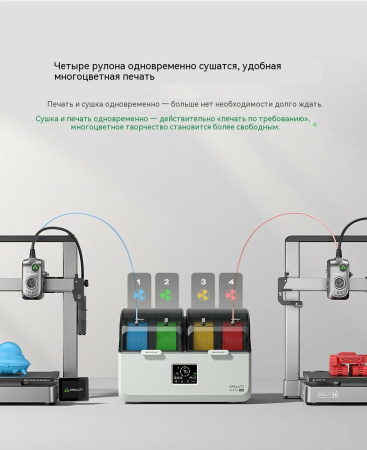 Сушилка для пластика Creality Space Pi X4L Filament Dryer (на 4 катушки)