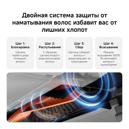 Робот-пылесос Xiaomi Robot Vacuum S40 Pro (OV71GL) BHR089REU Global, белый