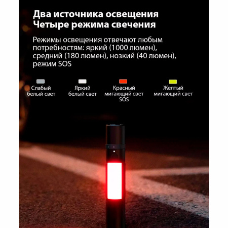 Фонарь Xiaomi Mijia Multi-function (MJSDT001QW)