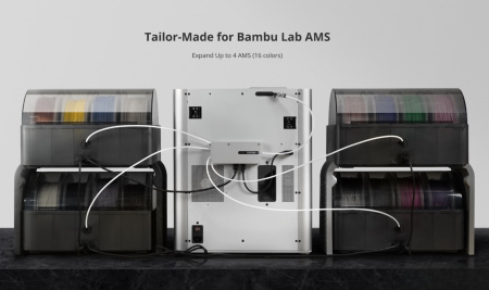 Модуль AMS Hub Bambu Lab (подключение до 4-х AMS) для P1P, P1S, X1C, SA002-N