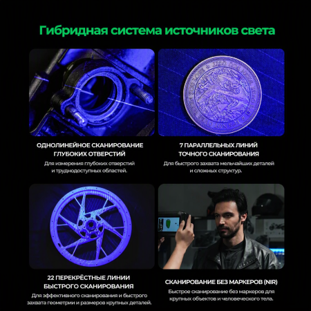 3D-сканер Creality Sermoon P1