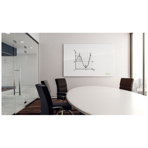 Доска стеклянная Cactus 90x120см, белая, магнитно-маркерная, ультра CS-GBD-90x120-UWT
