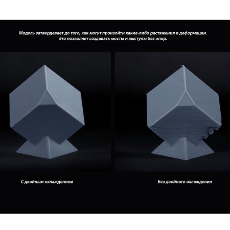 3D-принтер Creality K1
