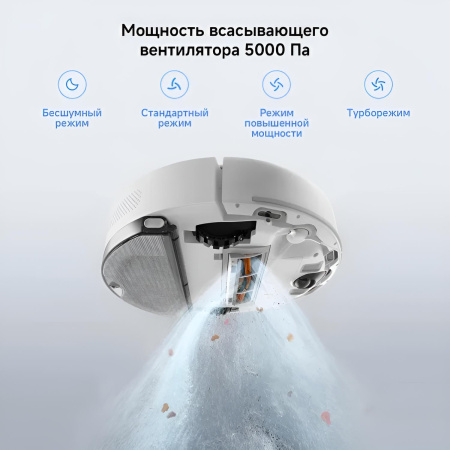 Робот-пылесос Xiaomi Robot Vacuum S40C (E101) BHR9664EU Global, белый