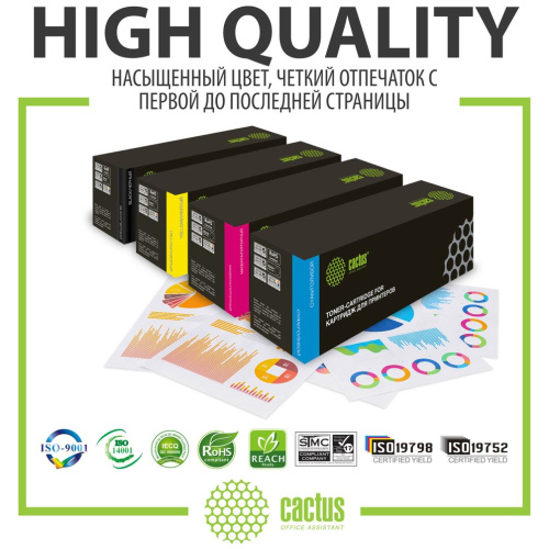 Картридж Cactus CLT-M404S (CS-CLT-M404S) пурпурный для Samsung