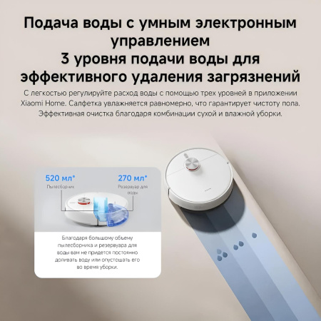 Робот-пылесос Xiaomi Robot Vacuum S40 (OV81) BHR084AEU Global, белый