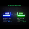 3D-сканер Creality Sermoon P1