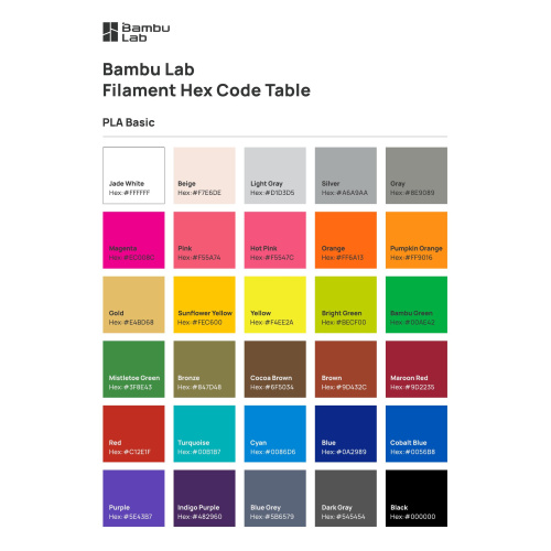 Филамент Bambu Lab PLA Basic 1кг, RFID (без катушки) Red (10200)